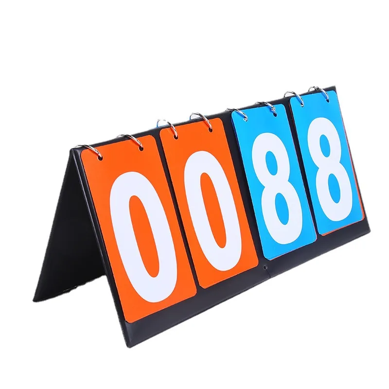 Scoreboard Digital - Tablica wyników - Skórzana tablica wyników,