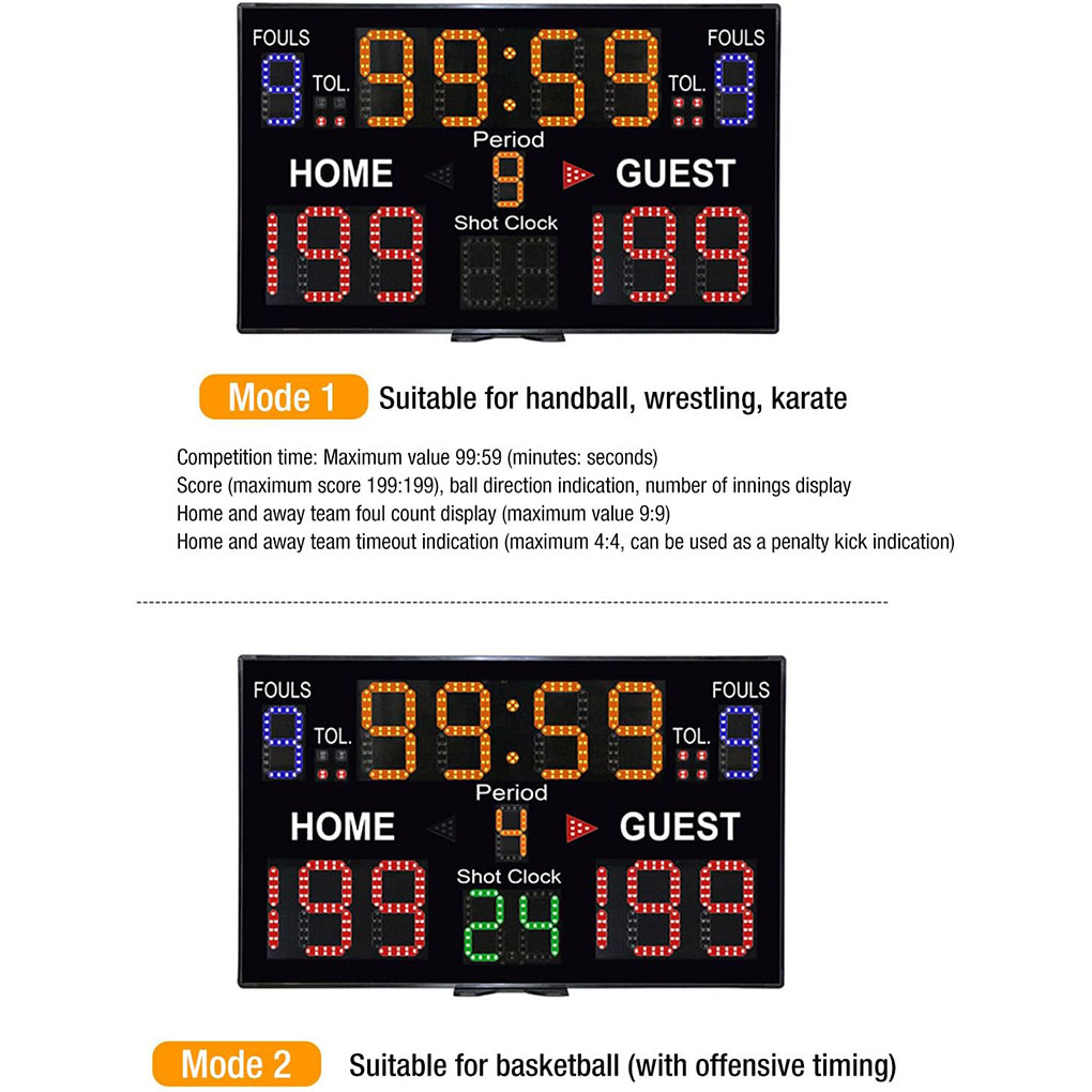 Cyfrowa tablica wyników wisząc – Scoreboard Digital recenzja i cena