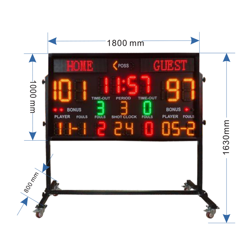 Zewnętrzna tablica wyników LED – Scoreboard Digital recenzja i cena