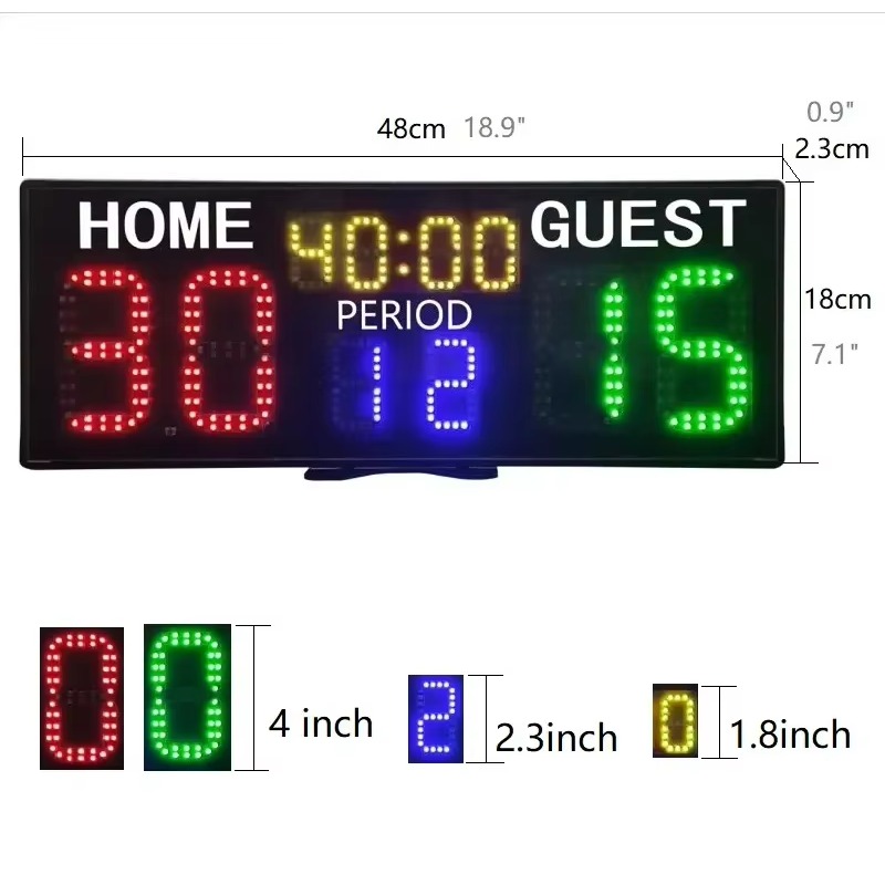 Profesjonalna przenośna tablic – Scoreboard Digital recenzja i cena