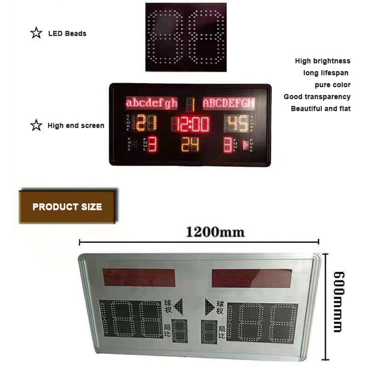 Tablica wyników sportowych LED – Scoreboard Digital recenzja i cena