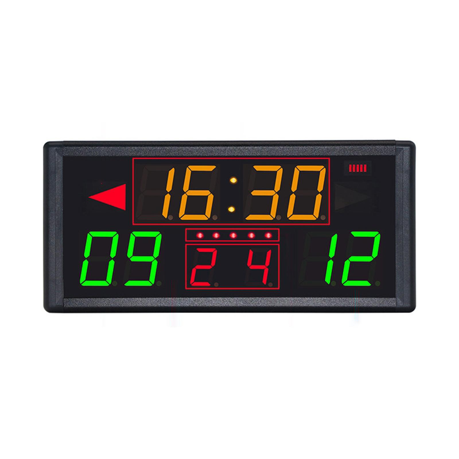 Cyfrowa tablica wyników z pilo – Scoreboard Digital recenzja i cena