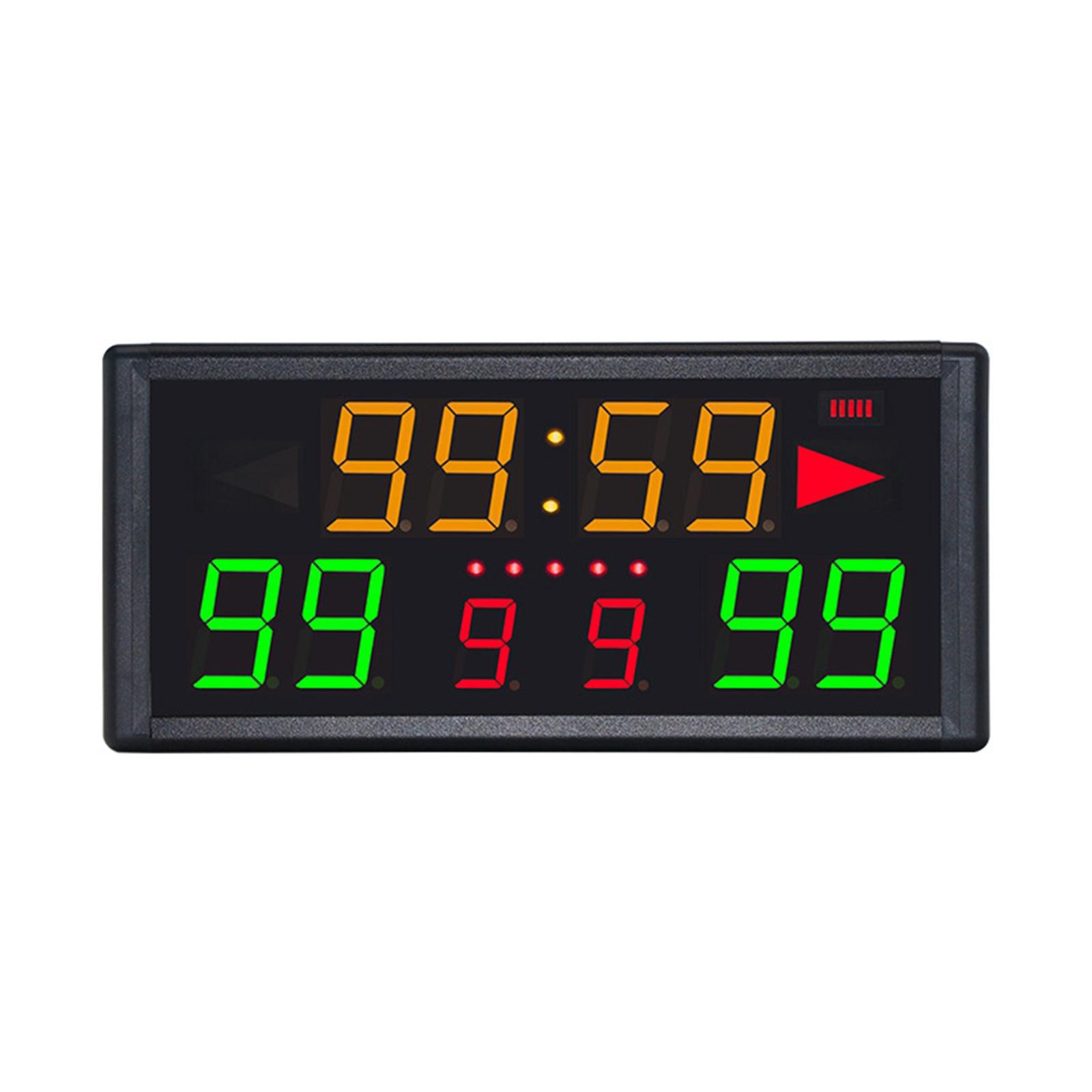 Cyfrowa tablica wyników z pilo – Scoreboard Digital recenzja i cena