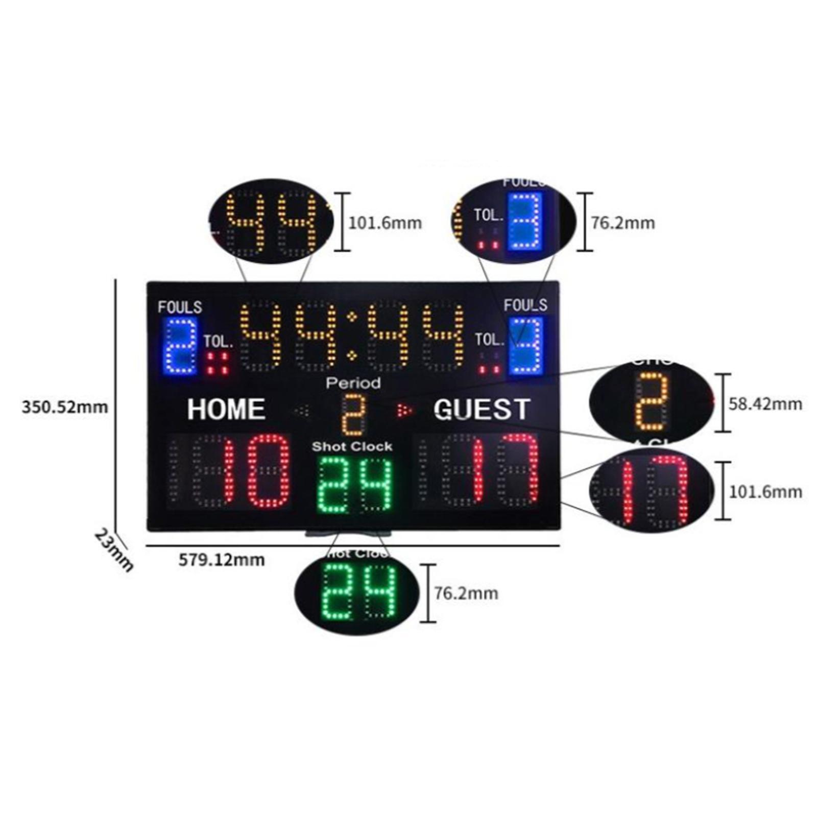 Kryta tablica wyników koszyków – Scoreboard Digital recenzja i cena